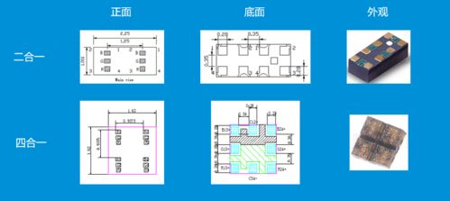 干貨分享 LED小間距產品主要封裝技術優劣勢與未來趨勢