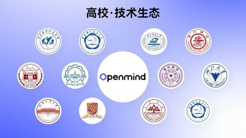 啟智涌現(xiàn)，智領(lǐng)未來 智能機器人通用技術(shù)底座開發(fā)者大會暨啟智技術(shù)成果發(fā)布會隆重舉辦