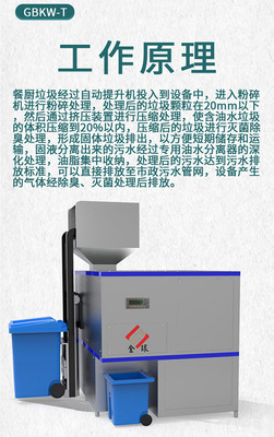 上海餐廚垃圾處理器 推動(dòng)環(huán)境保護(hù)的專用設(shè)備創(chuàng)新