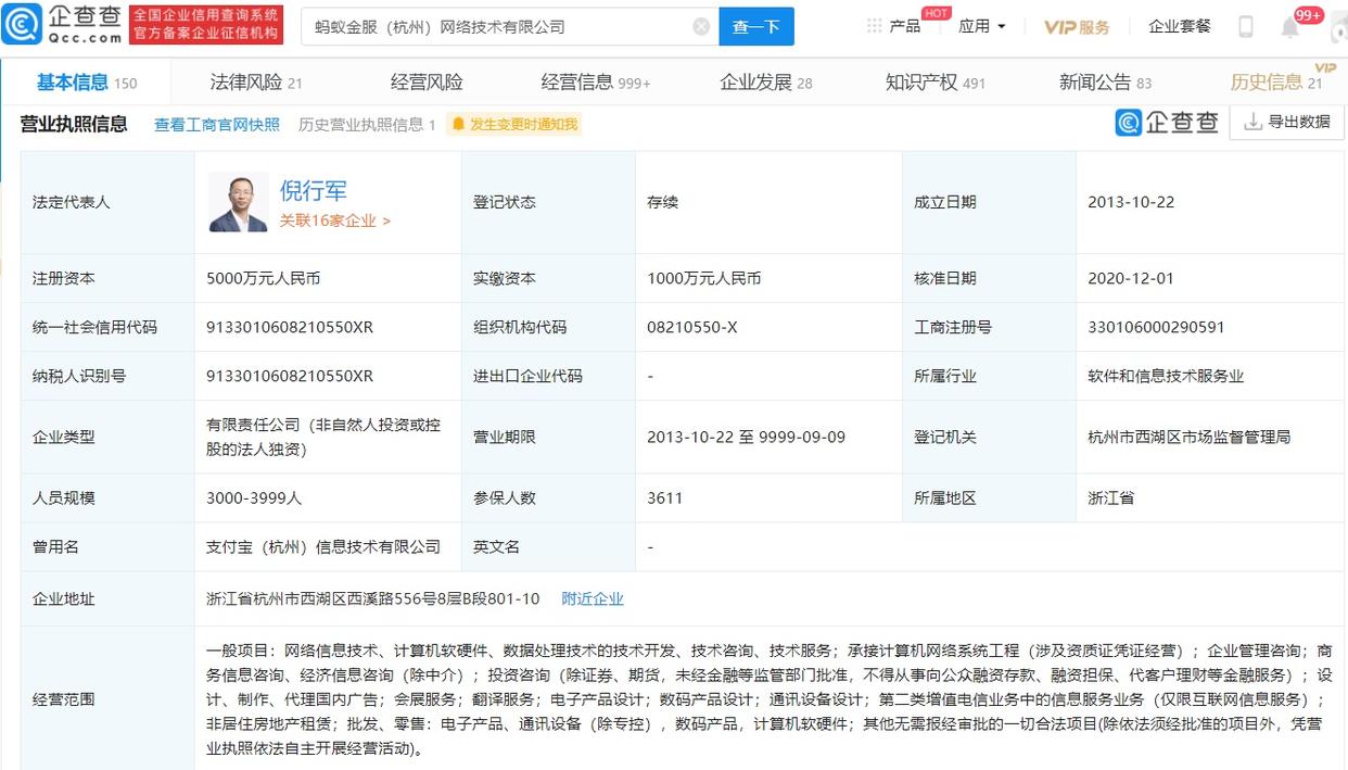 螞蟻金服關(guān)聯(lián)企業(yè)新增非居住房地產(chǎn)租賃業(yè)務(wù)，意欲何為？