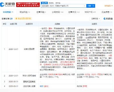 螞蟻金服關(guān)聯(lián)公司布局非居住房地產(chǎn)租賃，多元化戰(zhàn)略再進(jìn)一步